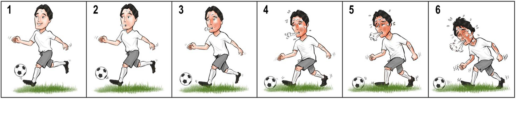 Cartoon of a soccer player exerting different levels of effort.
