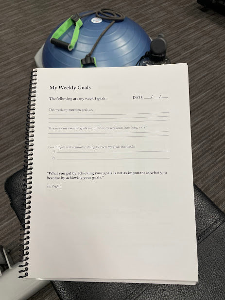 You Should Always be Setting Goals - Part 2